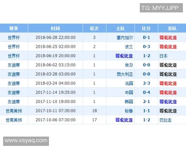 切尔西与谢周三历史交锋回顾及战绩分析