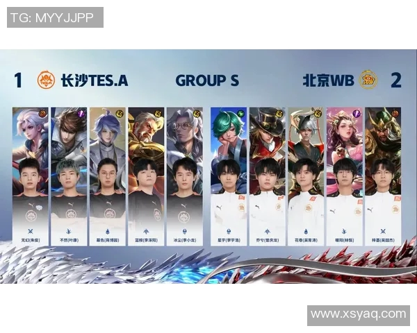 王者荣耀个人能力排行榜揭晓TES战队排名第十引发热议